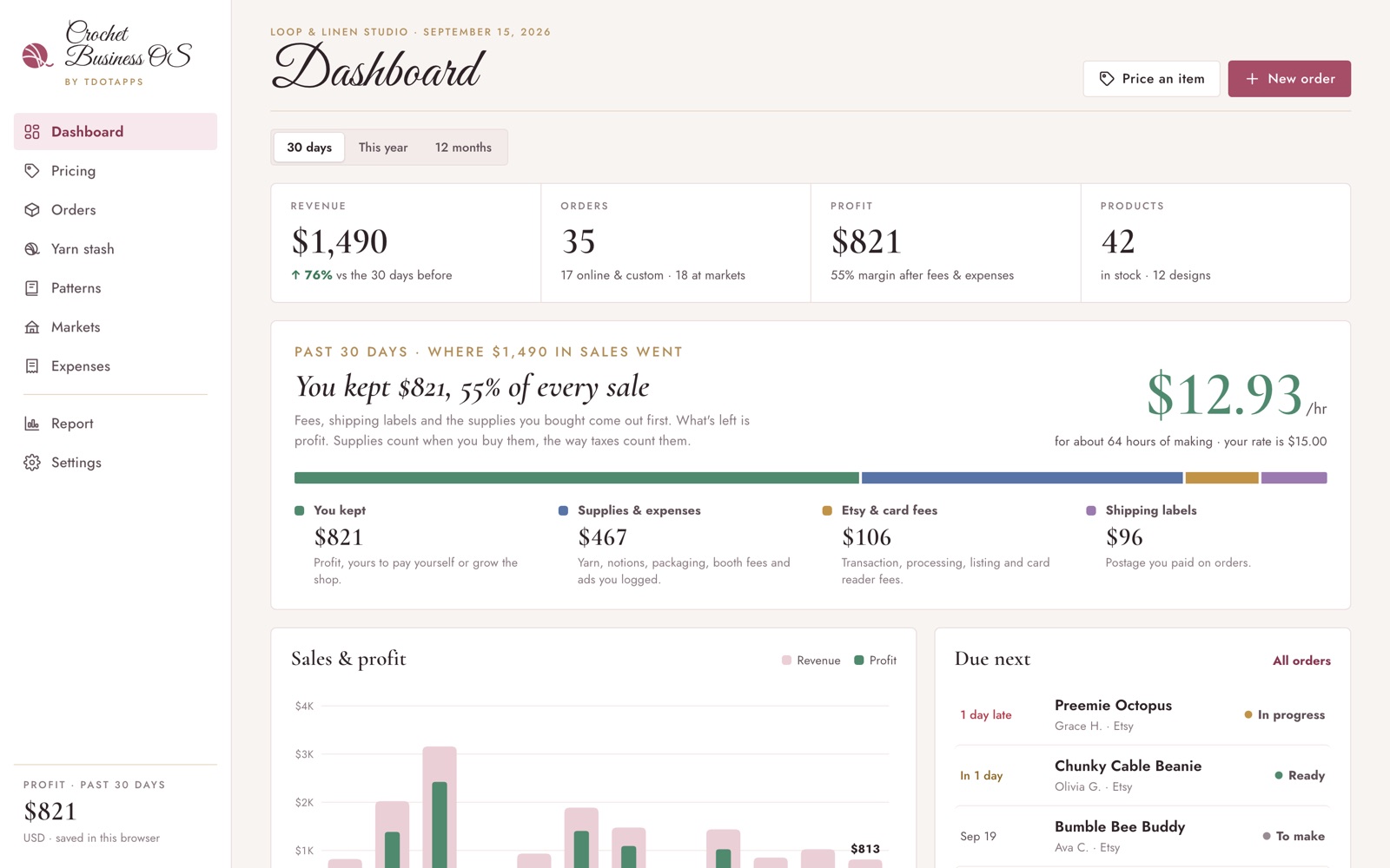 The Crochet Business OS dashboard for a sample shop