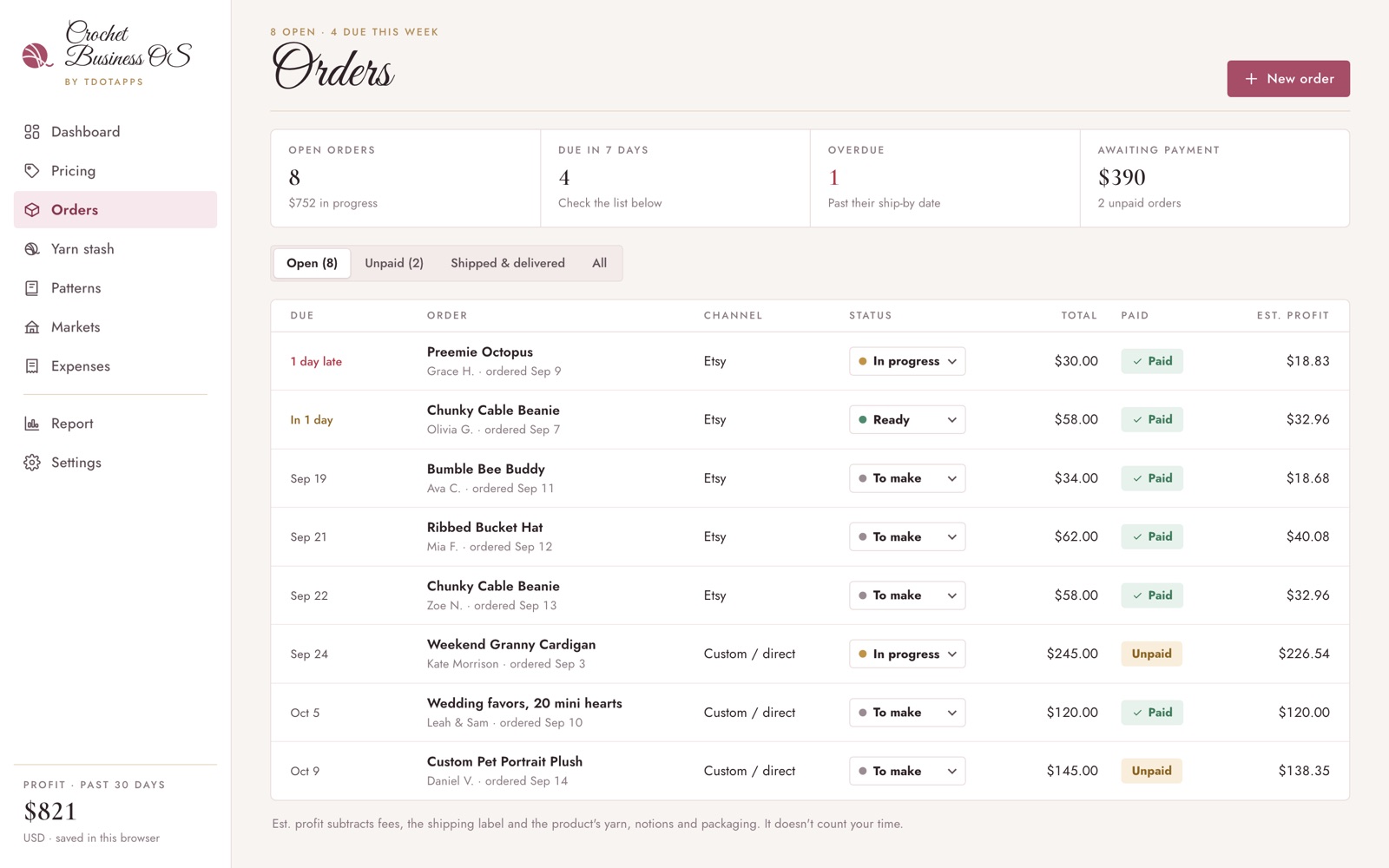 The orders list sorted by due date